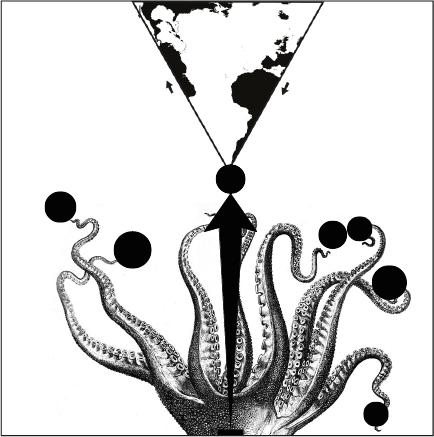 European colonialism